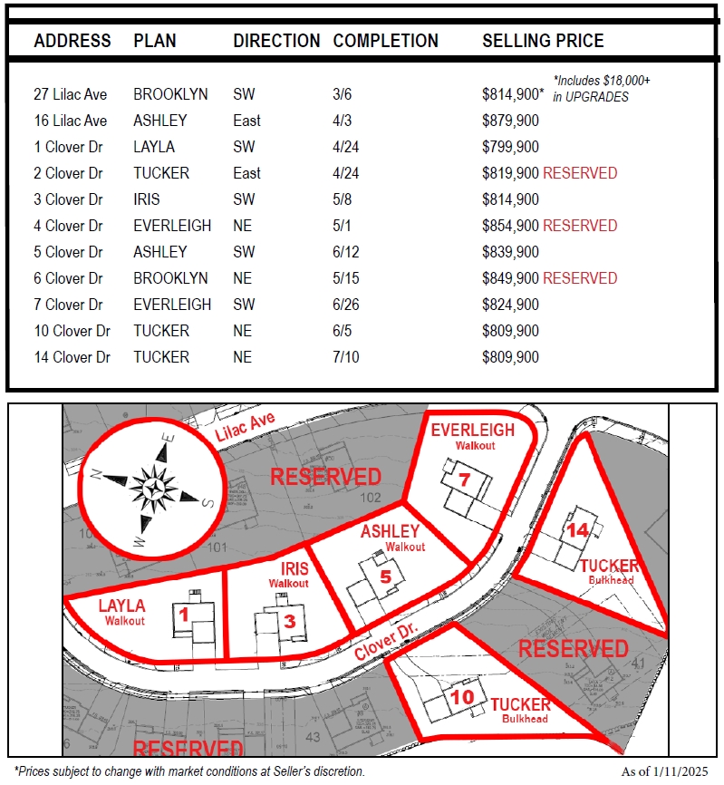 Available Homes