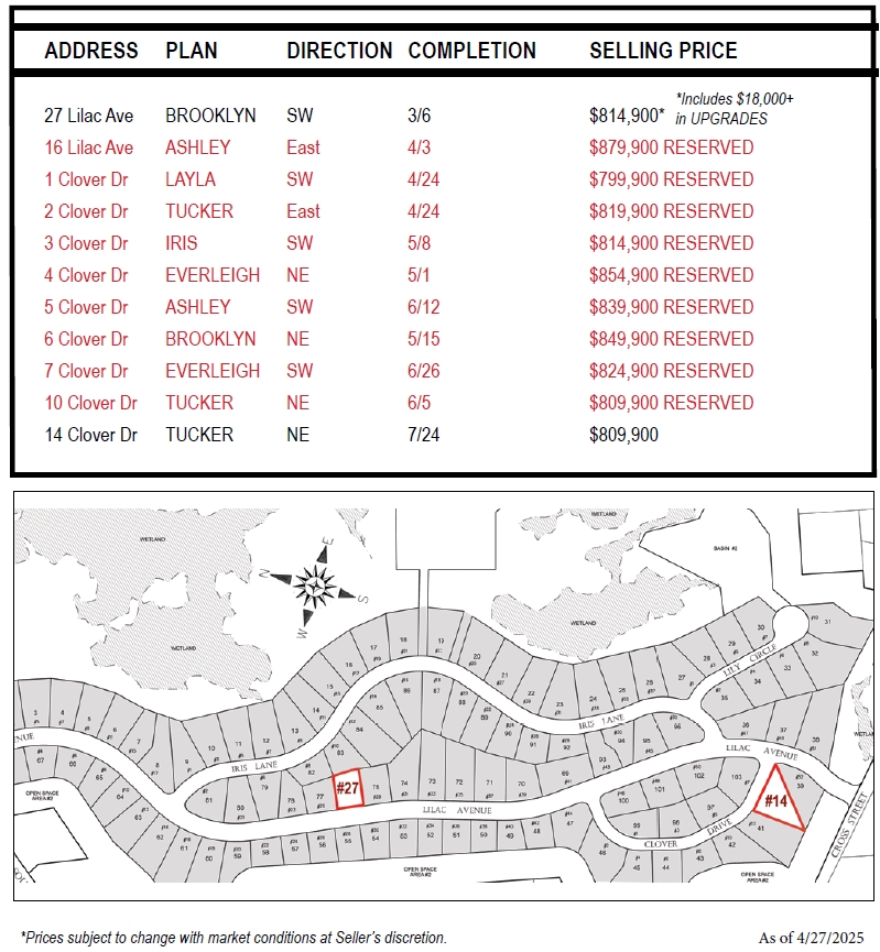 Available Homes